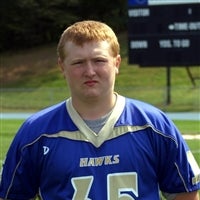 Kurtis Liska