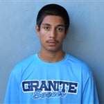 Jose Murgas mugshot