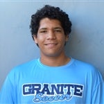 Joaquin Murillo mugshot
