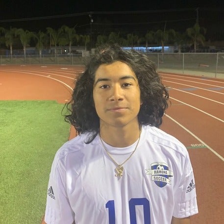 Carlos Gutierrez