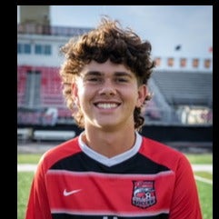 Miles Markland