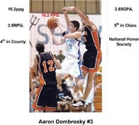 Aaron Dombrosky