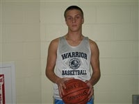 Matt Woller
