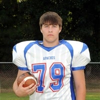 Blake Branch