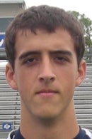 Nate Garland