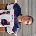 Richard Huston mugshot