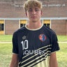 Will Holtz