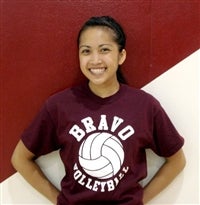Tricia Bataclan