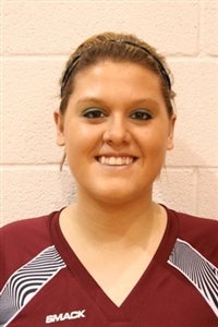 Kandace Sipes