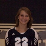 Kayla Schanback mugshot