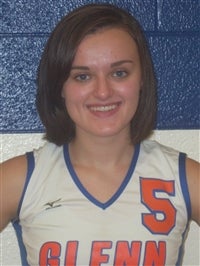 Rianna Hutton