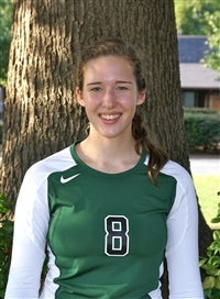 Emma Kimmel