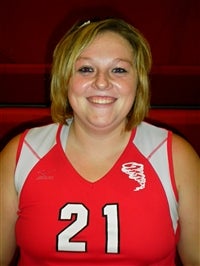 Katelyn Bach