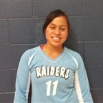 Tiphnee Togia mugshot