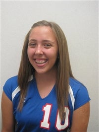 Madee Boyd