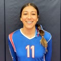 J. Martinez