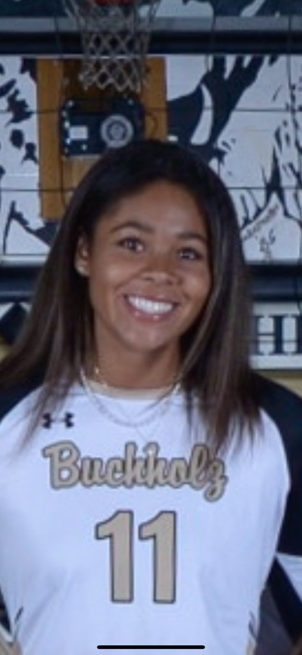 Jaida Wilburn