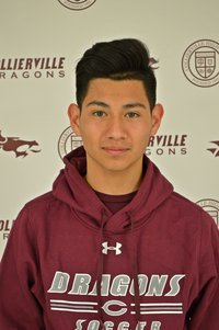 Victor Castillo