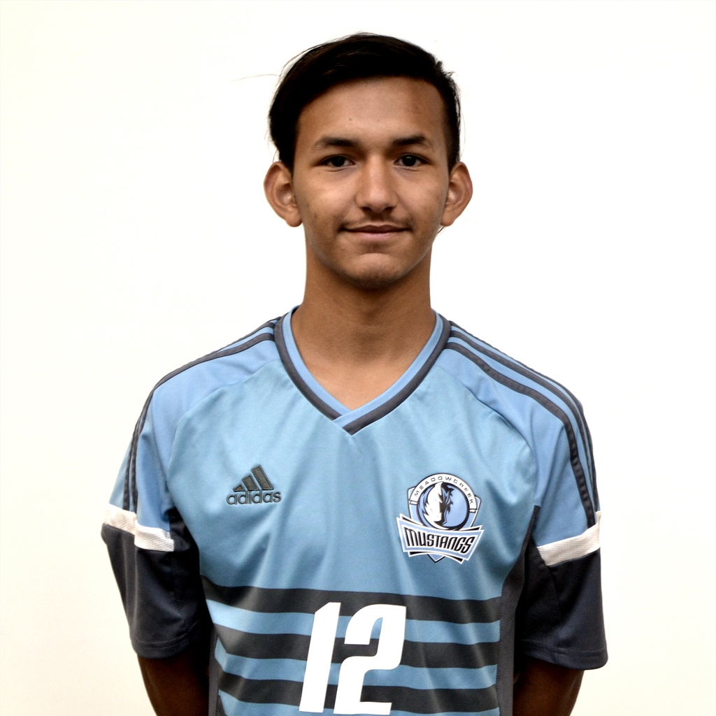 Gabe Flores
