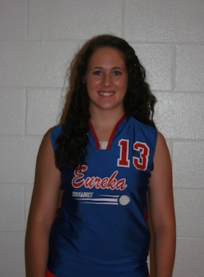 Abby Basham
