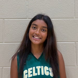 Annanya Thanigaivel mugshot