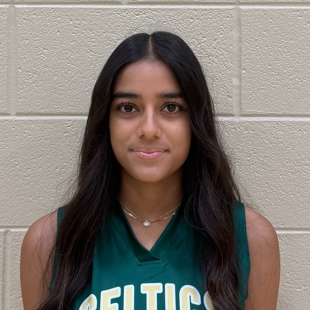 Sharvi Deshmukh mugshot
