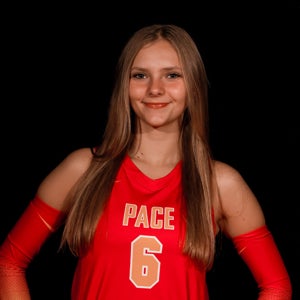 Maria Isabel Castillo