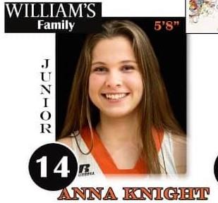 Anna Knight