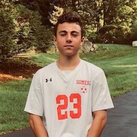 Bennett Leitner