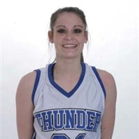 Annelise Miller