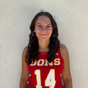 Megan Lowitz mugshot