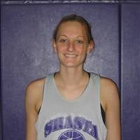 Melissa Miller