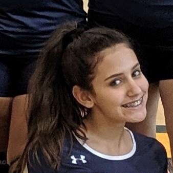 Lara Afont