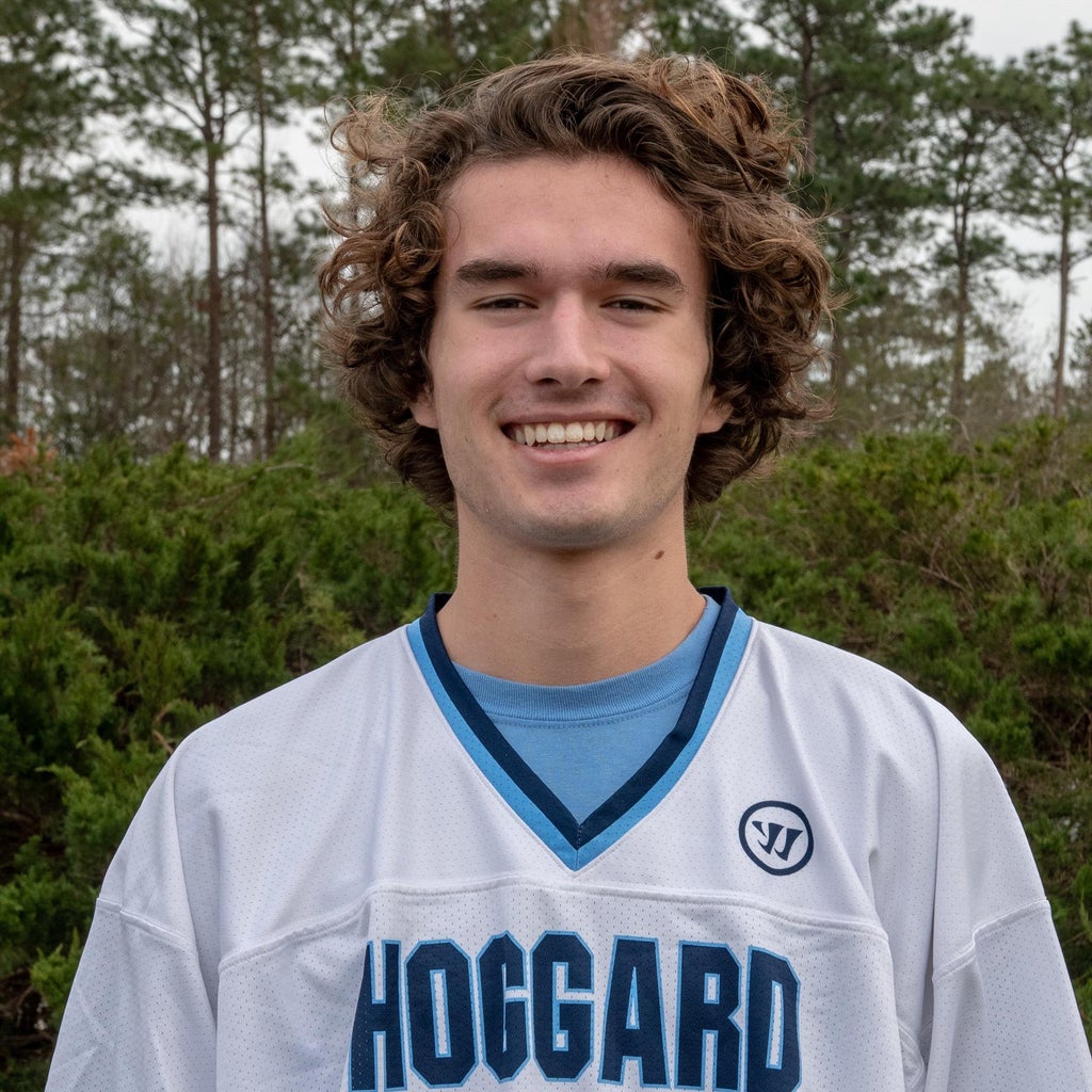 Gavin Willard
