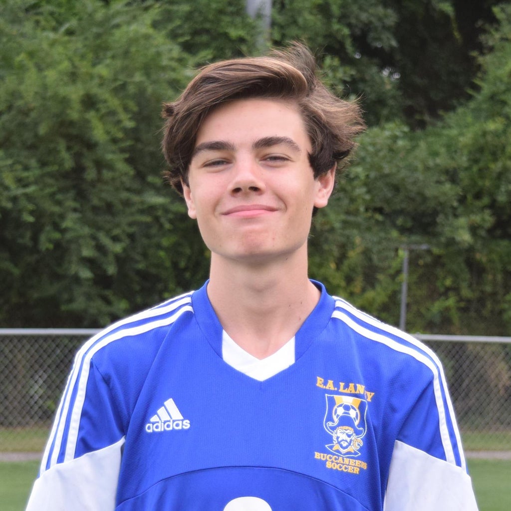 Nick Mellis