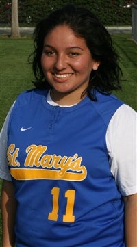 Angelica Marquez