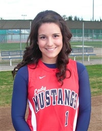 MacKenzie Mendonca