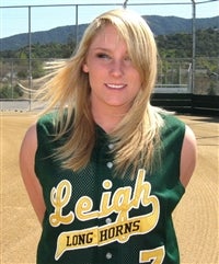 Carissa Theis