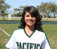 T. Duran