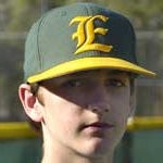 Kyle Wyatt