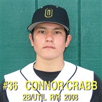 Connor Crabb mugshot