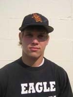 Brent Teel