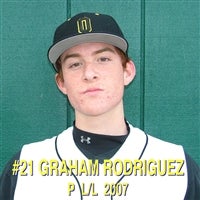 Graham Rodriguez mugshot
