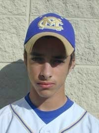 Nick Castanza