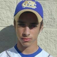Nick Castanza