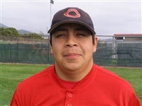 R. Murillo