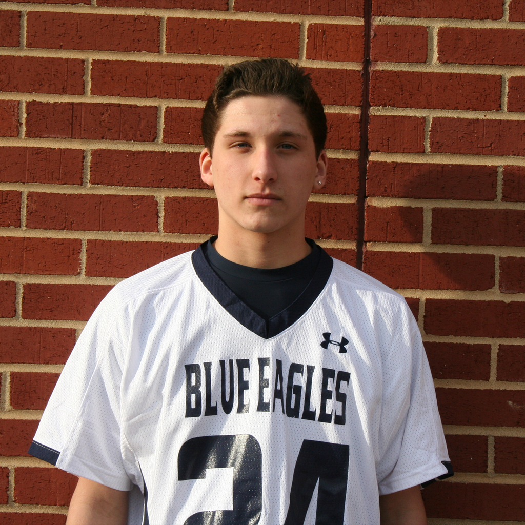 Nate Lalli