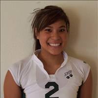 Angelique Anopol mugshot
