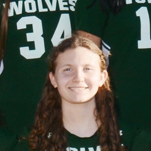Anna Poloziouk mugshot