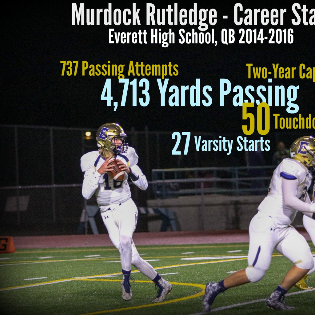 Murdock Rutledge